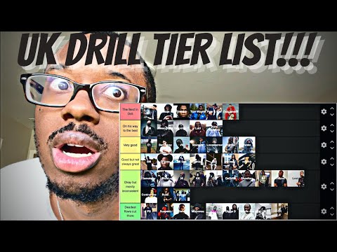 The Best Uk Drill Artist Tier List… ft (ACTIVEGXNG Suspect, NitoNB, Russ Millions, Tion wayne, more)