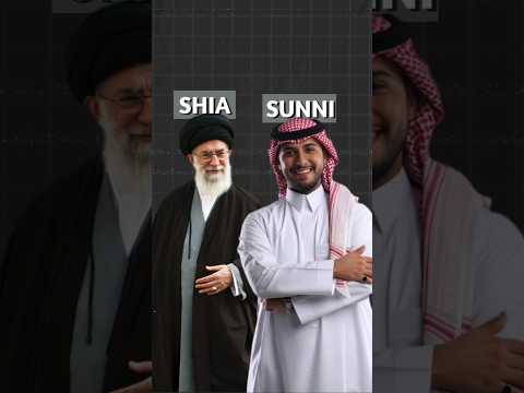 Difference between Shia and Sunni Muslims l #learnwithrahul