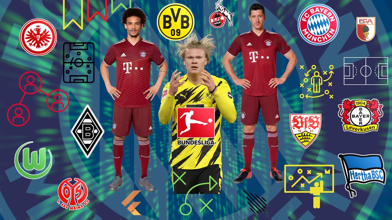 Bundesliga i Bayern (Lazar Jovanović, Mihajlo i Nicolae) - Podcast Radio Müller Ep17