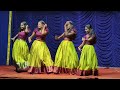 Mattupetti Kovilile Alathrakal Ulsav 2K26 Alatharakal Dance Ulsavam2026 Ulsavam2k26 Dancer