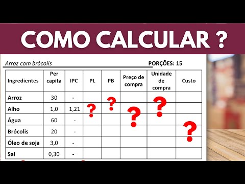 COMO CALCULAR ÍNDICE DE COCÇÃO, CUSTO TOTAL E PER CAPITA, RENDIMENTO DE UMA RECEITA