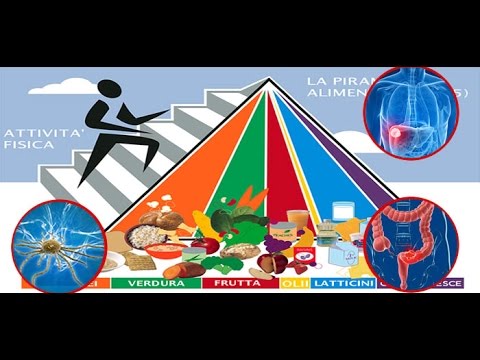 Come portare un uomo a raggiungere lorgasmo stimolando la prostata Prostatite Movit