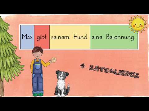 Lernvideo - Satzglieder umstellen / Verschiebeprobe