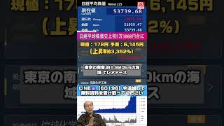 #株式 #投資# 日本株 #資産運用 #投資初心者 #株式投資 #お金の勉強 #長期投資 #配当金 #老後資金