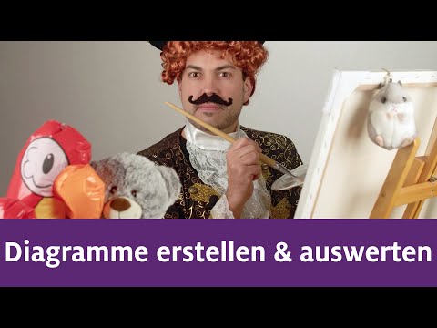 Create, read and evaluate diagrams