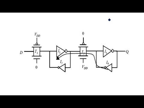 What is VLSI Introduction Design flow VLSI Lec 01