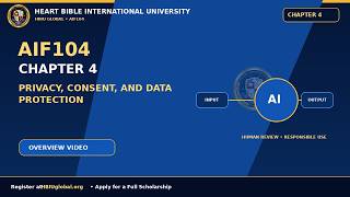 AIF104 Chapter 4: Privacy, Consent, and Data Protection | HBIU