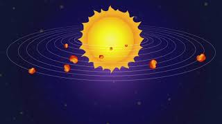 Sistema Solar: nuestro domicilio en el universo