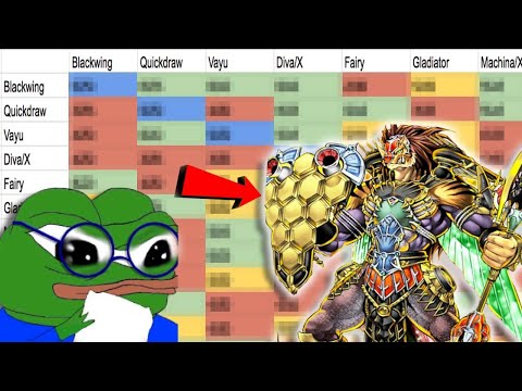 My matchup chart for EVERY matchup in Edison Format (plus Gladiator Beast tournament testing)