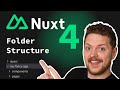 NEW Folder Structure In Nuxt 4