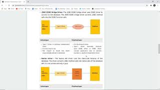 Network Programming in Java | Socket programming in Java