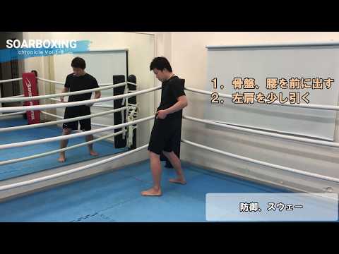#8 初級　右アッパーを使ったコンビネーション、防御スウェーと４種類ディフェンスを組み合わせたジャブの差し合いの説明