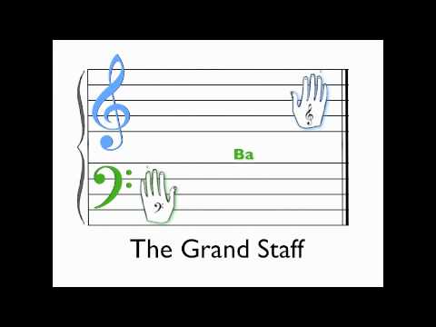 download lagu mp3 mp4 Grand Staff, download lagu Grand Staff gratis, unduh video klip Grand Staff