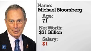 Michael Bloomberg (How He Built His Net Worth) | Forbes