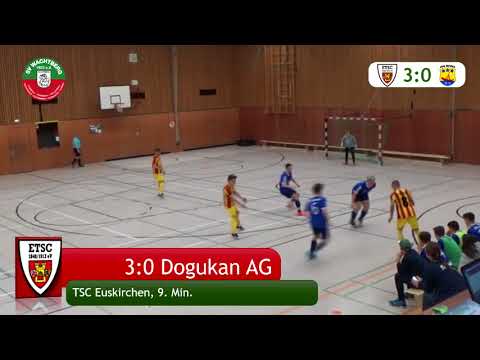 U19 Masters 2018 - Finaltore