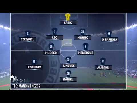 Cruzeiro 0 (5X4) 0 Flamengo - Pênaltis & melhores momentos - Copa do Brasil 2017