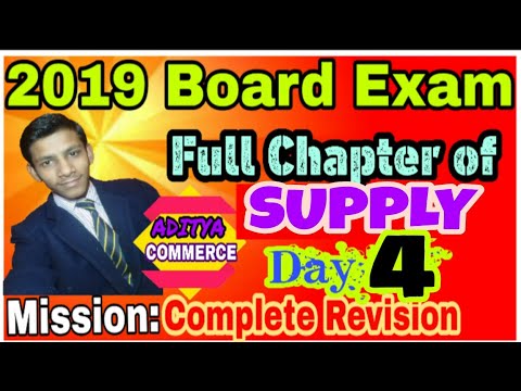 Supply||full Chapter of supply||Elasticity of Supply||ADITYA COMMERCE|Factors affecting the supply