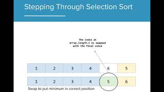 AP CS A 7.6 - Selection Sort (OUTDATED)