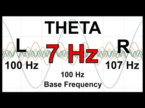 7 Hz Pure BINAURAL Beat 🛑 THETA Waves [100 Hz Base Frequency]