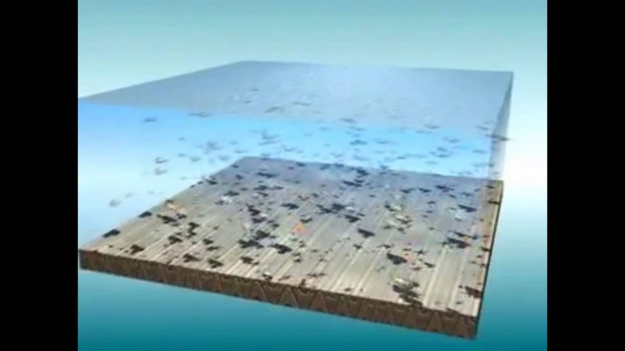 Tipos de rocha e sua formação