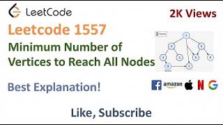 YouTube video 'LeetCode 1557  Minimum Number of Vertices to Reach All Nodes - Google Question Solved By Graph'