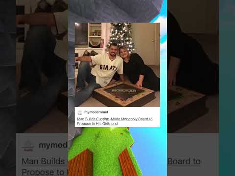 Good Or Bad Buy 🤔