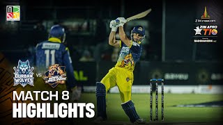 Bulawayo Brave Jaguars VS Durban Wolves