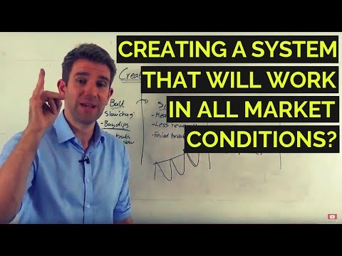 Creating a System for Bull, Bear & Sideways Markets! 🙂🙃 Video