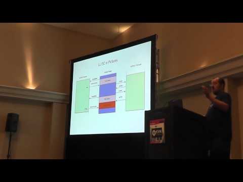 [2015] Towards multi-threaded TCG by Alex Bennée and Frederic Konrad