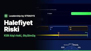 Halefiyet Risk Haritası: Kilit Kişi Riski ve Yedek Gücü, Ölçülmüş | Leadership