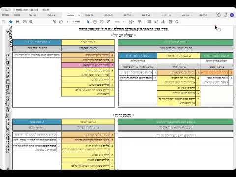 הרב יואל חקון - מטבע ברכה תשפ״ו - שיעור 02 - הקדמות.
