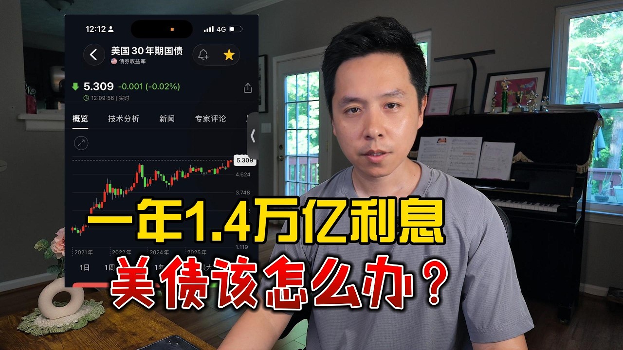 美债40万亿之后，路在何方？