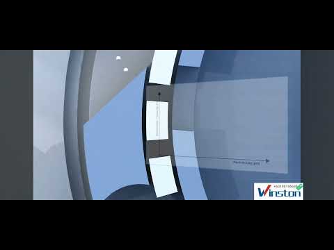 Particles size difference after shearing force process by stator rotor in homogenizer