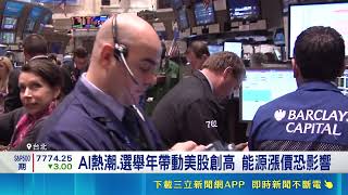 伊朗封鎖海峽油價破103美元！AI熱潮力挺美股多空交戰衝擊通膨｜三立財經iNEWS