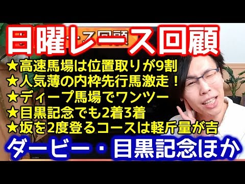 日曜レース回顧◆ダービー・目黒記念ほか