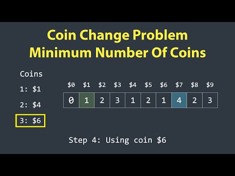 Coin Change Problem | Minimum Number Of Coins Needed | Dynamic Programming | LeetCode 322