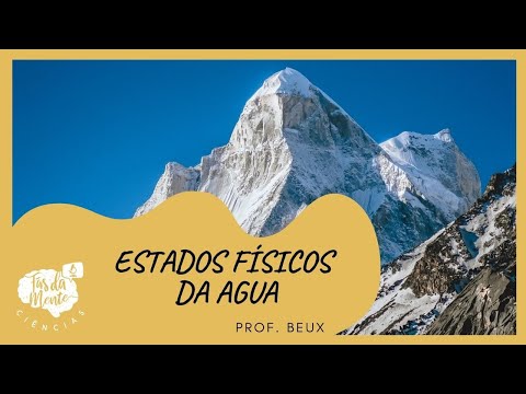 MUDANÇAS DE ESTADO FÍSICO DA ÁGUA
