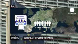 euronews question for europe - European Citizens' Initiative