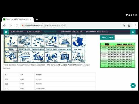 Arti Mimpi Handphone Diambil Orang | Gomimpi