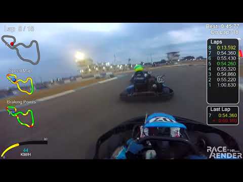 CPAK PRO 2020 (16/08) - 6ª Etapa - KNO - Diego Bassan