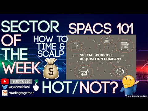 SPACs 101 – How to scalp SPACs – 5 Phase Model