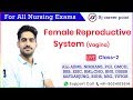 Female Reproductive System By Rajesh Sir Rj Career Point