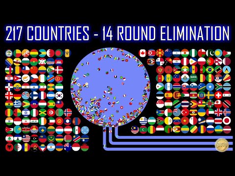 217 Countries - 14 Round Ultimate Eliminations | WORLD MARBLE RACE #19