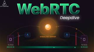 WebRTC Deep Dive: The Protocol That Powers Every Video Call