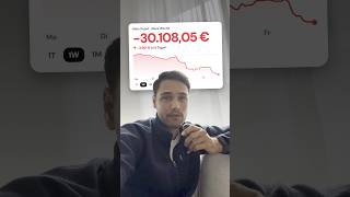 30.108 € in einer Woche verloren 📉