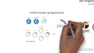 Mengenal FinTech