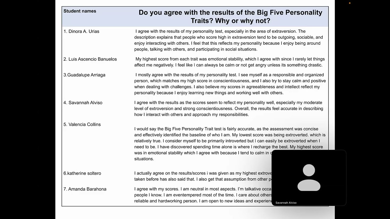 Group 6 Nike and Introduction Analysis CSUB Senior Sem  Spring 2026