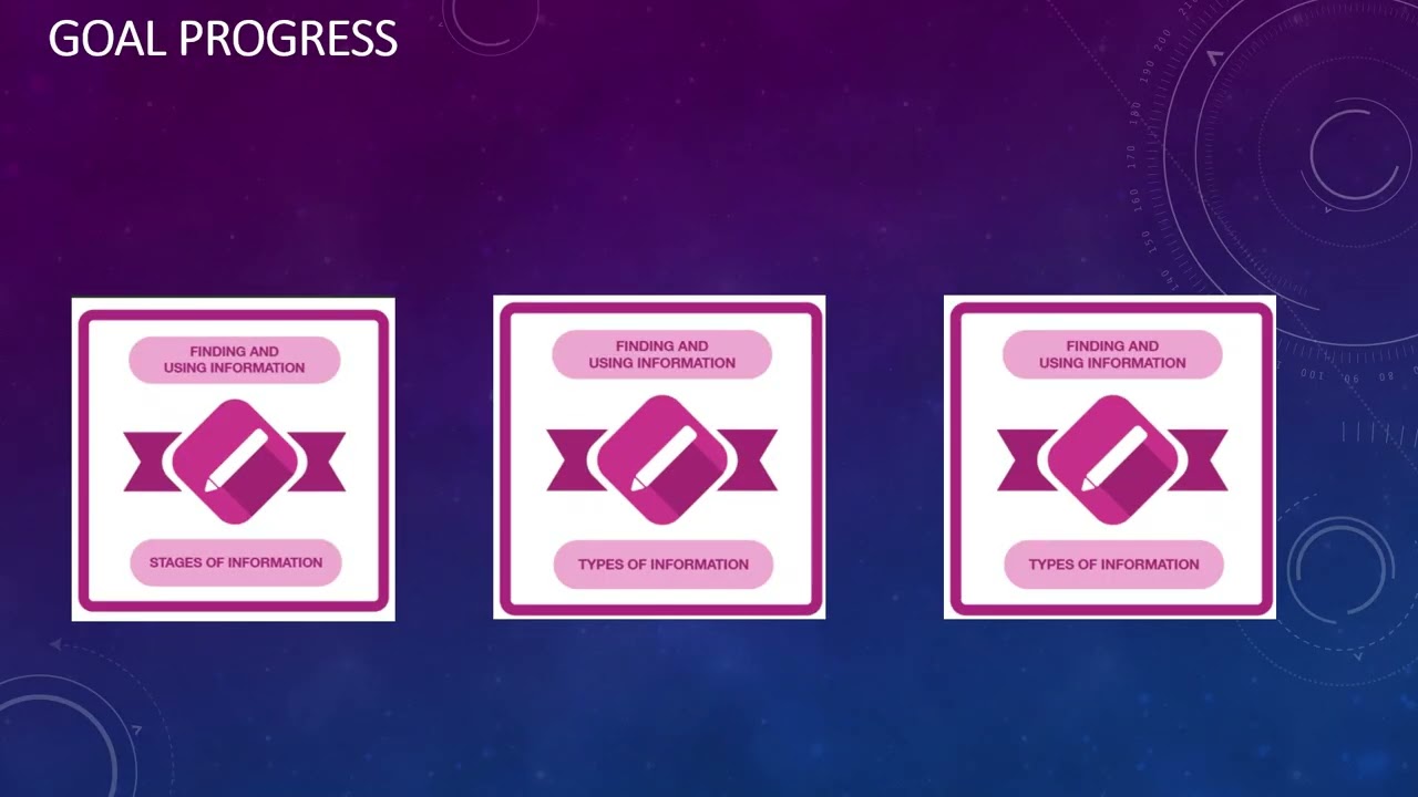 Learning in the Digital Era (ACCA4025 Assignment Component 2