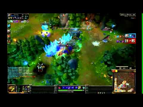 Ranked LoL - In depth top lane guide - Renekton