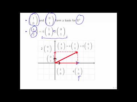 11.4.1 The Unit Basis Vectors, One More Time